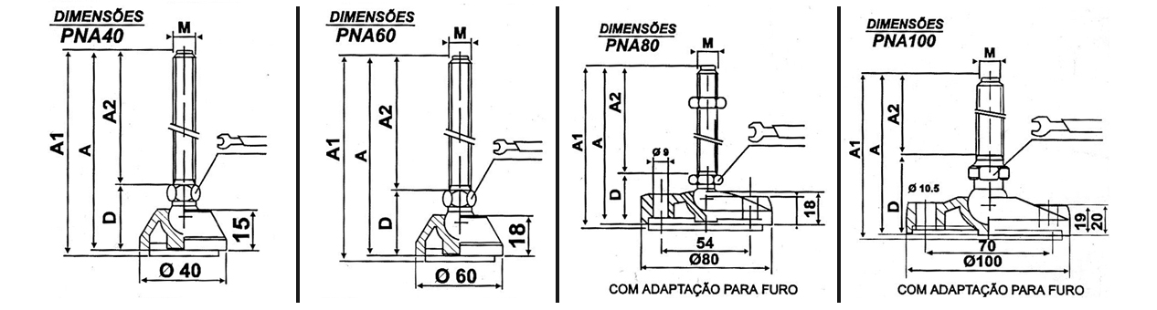 Pé de nivelamento